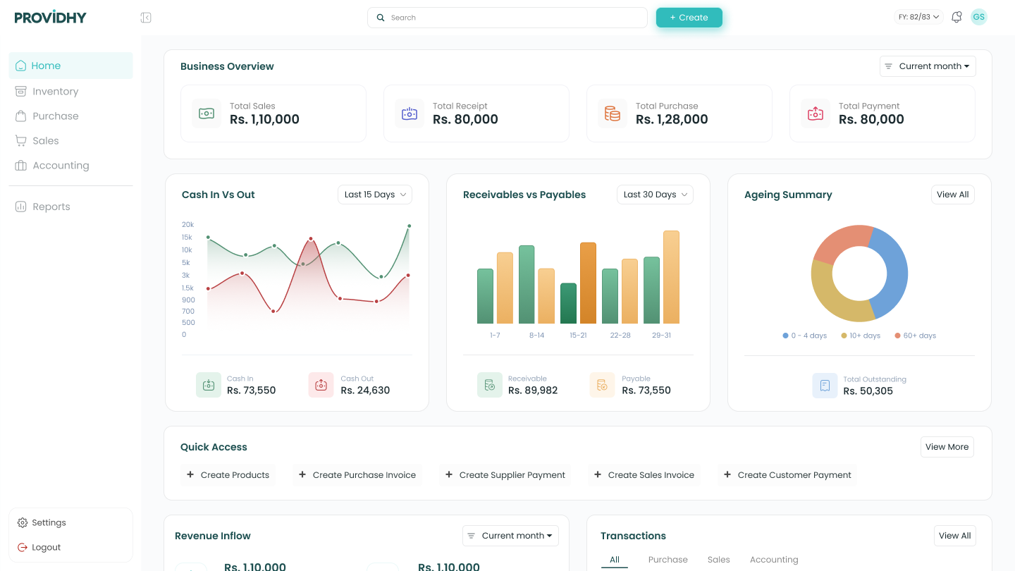 Providhy Dashboard - AI-powered provider management interface